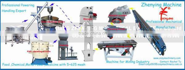 China small electromagnetic vibration feeder