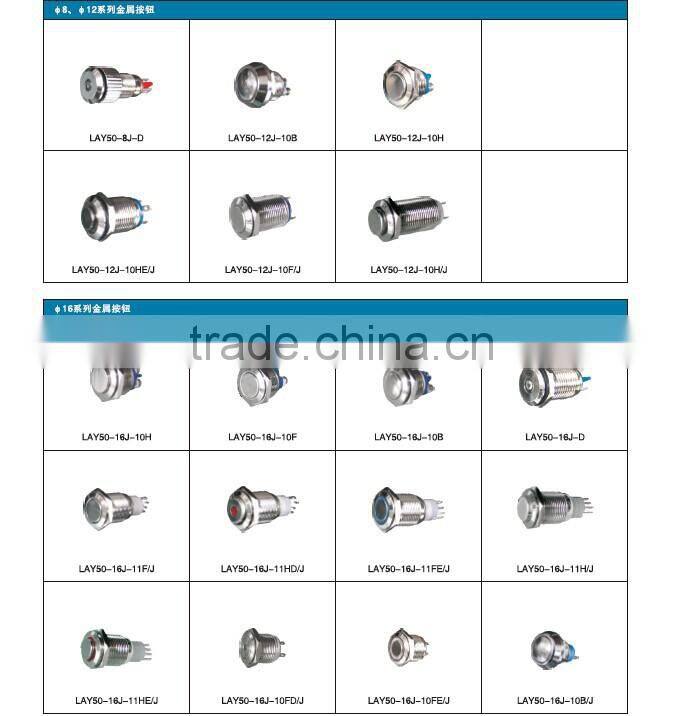 SAIP/SAIPWELL New High Quality Rectangular Push Button