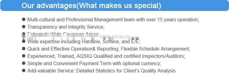 MINERAL FIBER CEILING BOARD Inspection agency in China