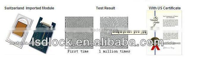 LSD8028 zinc alloy touch screen keypad fingerprint lock