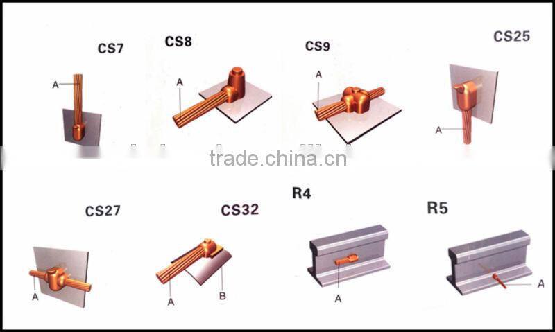 Exothermic Welding Metal Power for cadweld mould