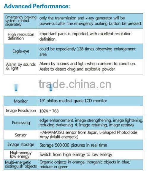 2015 top sale x-ray security baggage scanning machine TS-5030C