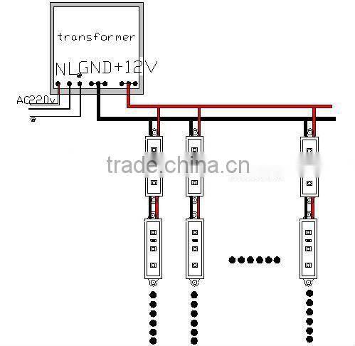 SDSLED module led Waterproof Warm White DC12V 3300K 3528 led module