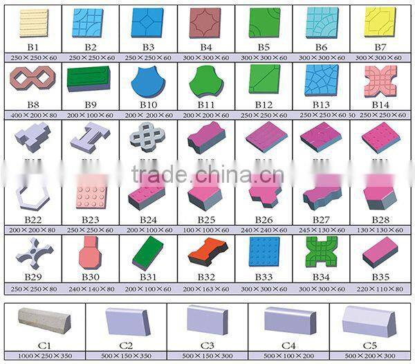 Factory price DY-150T interlocking paver making machine