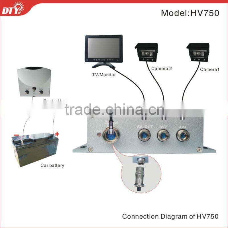 Promotion 1CH 2.5 TFT sd card mobile DVR for bus with usb , HV750