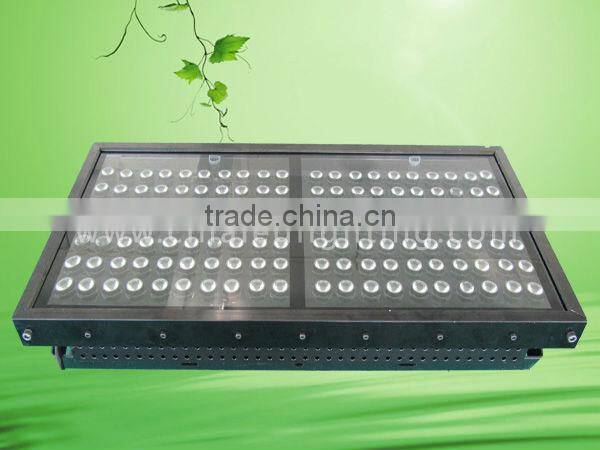 LED Stadium Lights 500-1000W with ETL/cETL,CE , SAA, IP66, ROHS approved