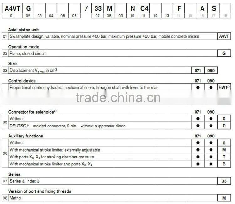 China supplier hydraulic cylinder with pump