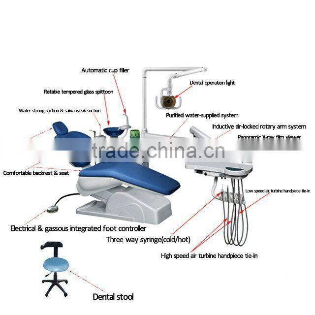 The best dental chair MSLDU18-M, professional dental unit supplier!
