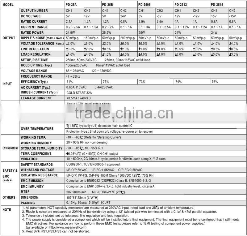 MEANWELL PD-2515 -15V 25W Dual Output Switching Power Supply