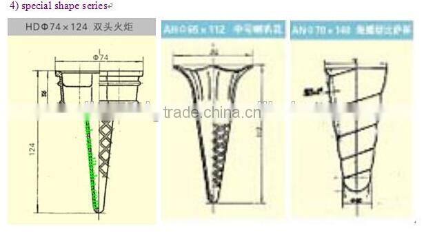 Ice cream cone baking machine with casting mold
