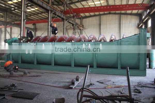 spiral classifier used for ore beneficiation plant