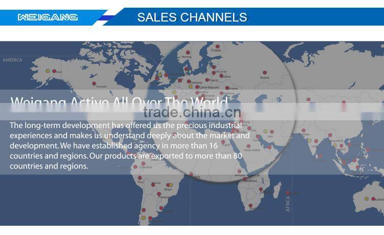 Automatic roll to roll screen printing machinery