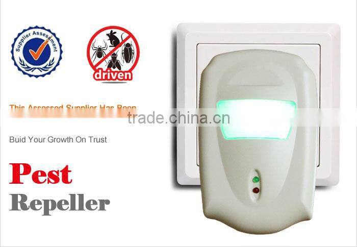 Electromagnetic Pest Repellent-GH620