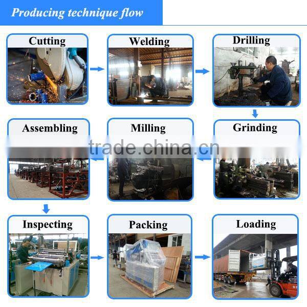 Hot sale ruian bottom sealing cold cutting plastic bag making machine, plastic flat bag making machine