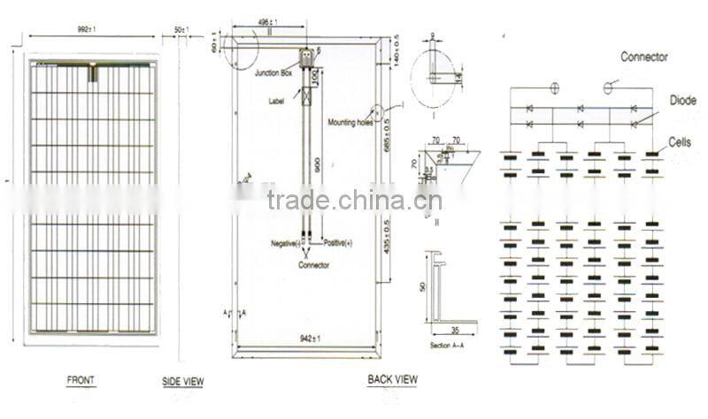 hot sale high efficiency 250W solar panel manufactures in china