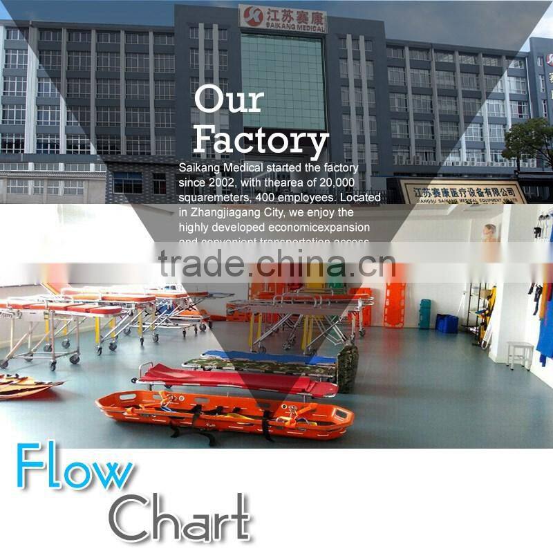 SKB2A06 Spine Board With High Quality SK China