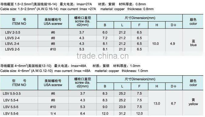 Insulated locking spade terminals LSV series