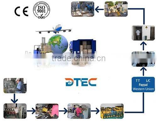 DTEC XXQ-3505 Portable Gas-filled X-ray Flaw Detector,Directional Filming