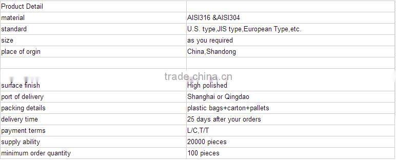 High quality eye-eye type stainless steel turnbuckle for sale