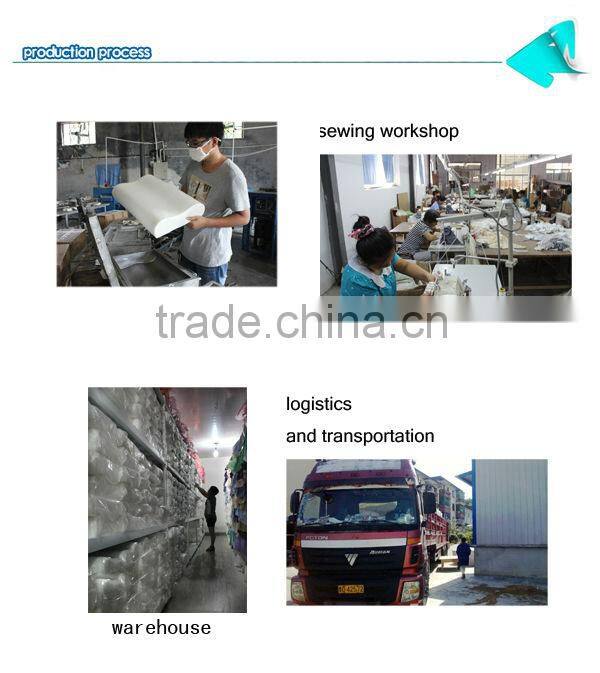 Memory foam shoulder pillow