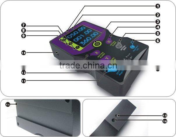 SDC630 digital 3D North Finder with 3D Heading 360deg display