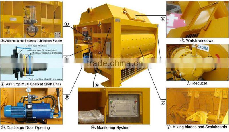 JS2000 popular Factory supply products mixing concrete mixer