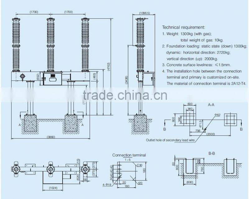 Live Tank Circuit Breakers from 100 kV to 145 kV