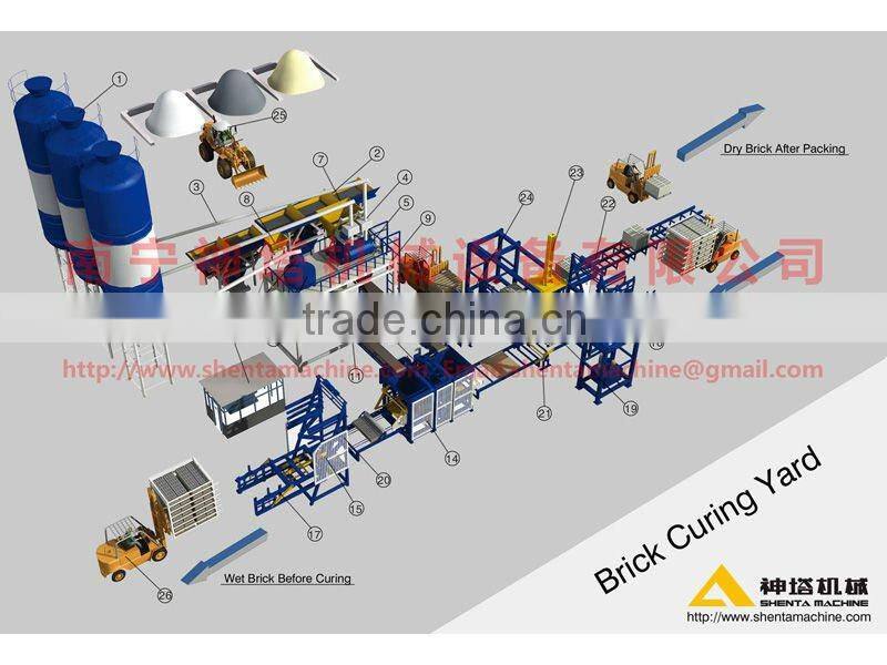 QTY8-15 Good price electric brick making machine