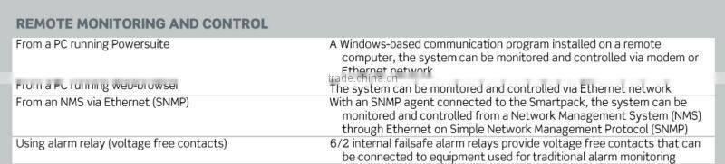 Eltek Smartpack Controller 242100.110
