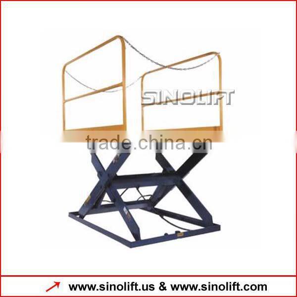 ALT Series Truck Loading Table