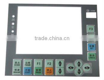 PC Film Cutting Equipment