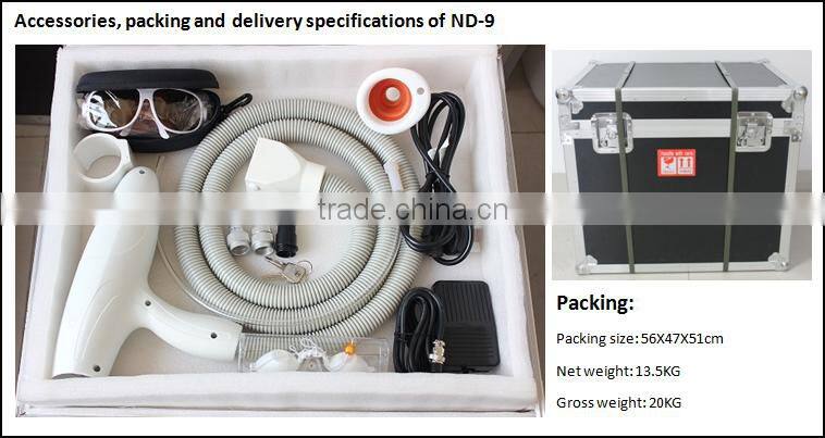 Best 1064nm 532nm 1320nm pulse q switch birthmark removal laser