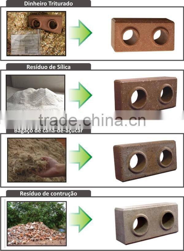 Hot sale machine SY1-10 Automatic brick making machine hydraulic pressure method.