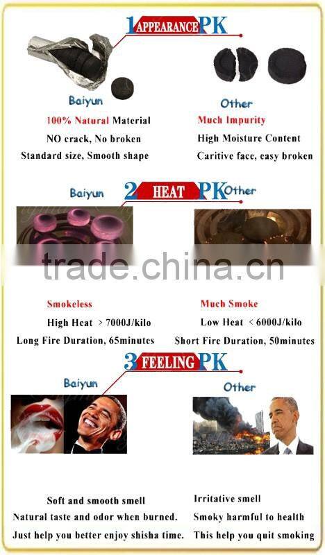 Briquette,Cube Shape And Hookah Application Coconut Shisha Charcoal