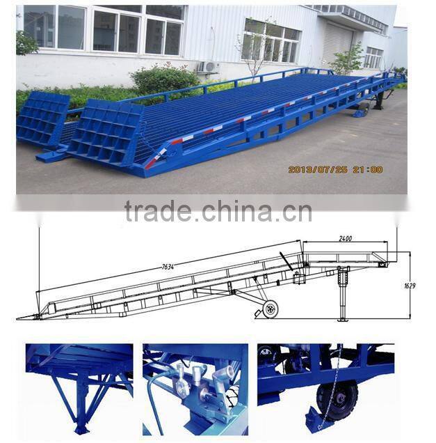 Mobile container load ramp