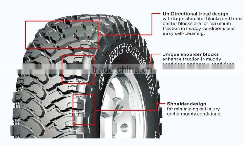 muddy road tires 33*12.50R15LT with low price