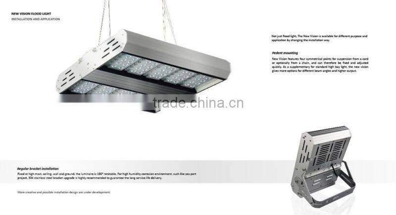 indoor outdoor lighting led flood light with display applications led flood lightig
