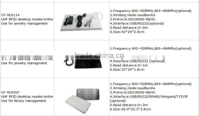 program the information into tags rfid uhf desktop reader