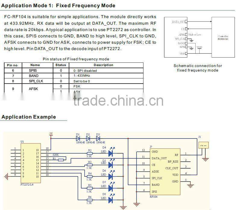 SPI rf receiver module in 433mhz