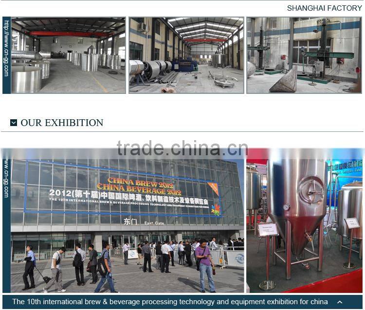 pneumatic butterfly valve,wenzhou stainless steel check valve,ss316 sanitary butterfly valve