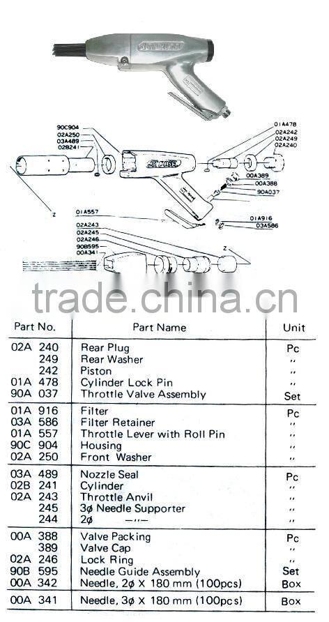 Marine Wholesale Pneumatic Jet Chisel