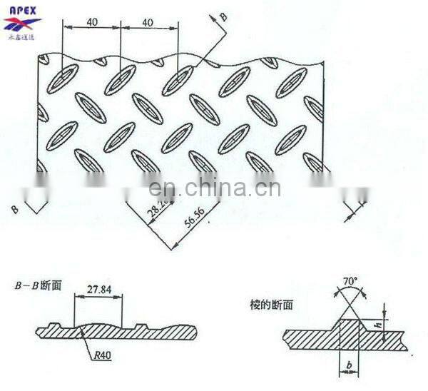 Stainless Steel Checkered