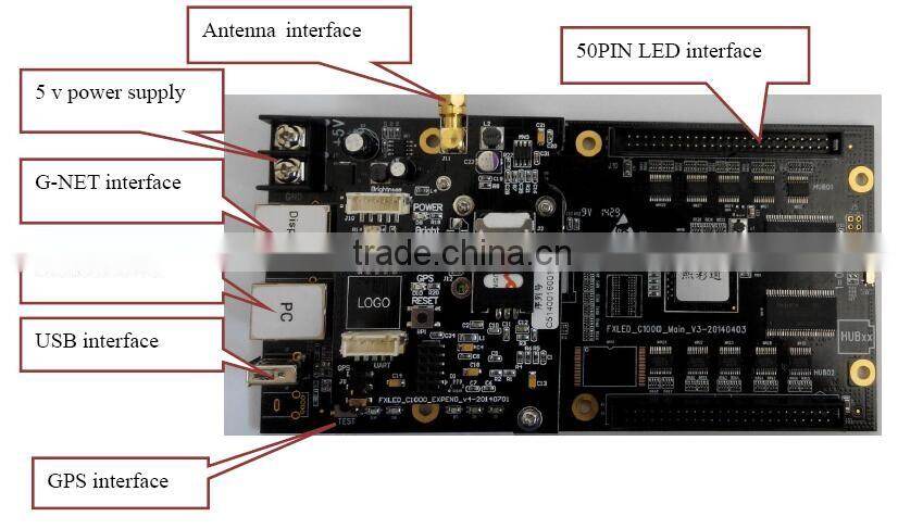 wholesale price W1 W2 wireless router full color rgb WIFI led display control card
