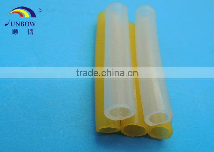 Soft Heat Resistant Sleeves for wires