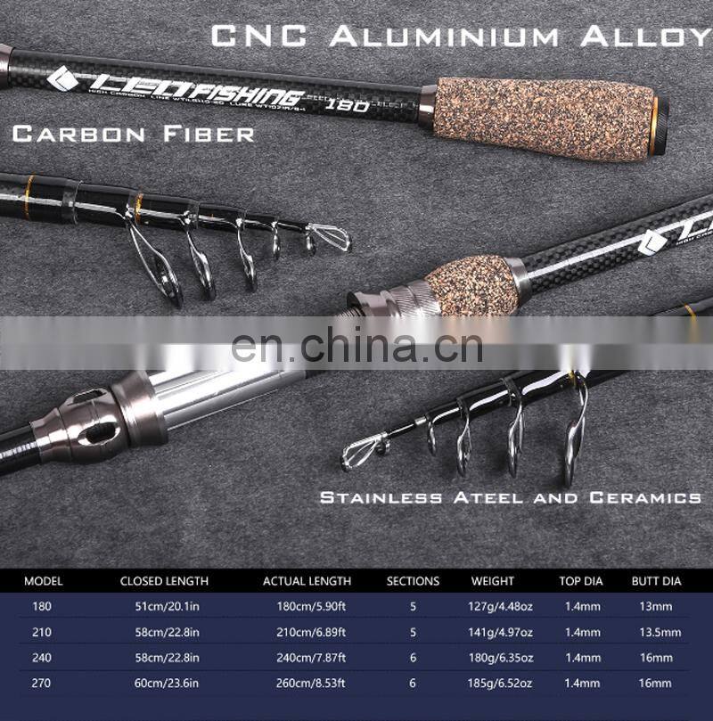 Amazon 1.8/2.1/2.4/2.7m Carbon Spinning Rod And Reel Anti-Winding telescopic fishing rod