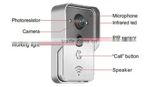 HSY-WF3 Wifi Video Door Bell