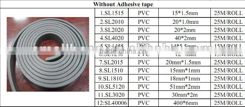 Chinese Intumescent Fire Seal