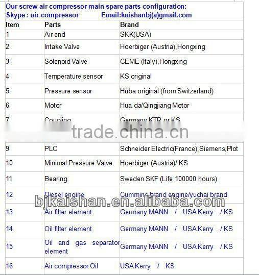 good quality cummins engine air compressor mining LGCY-12/10