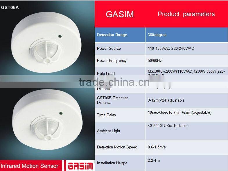 Sensor measuring body temperature sensor