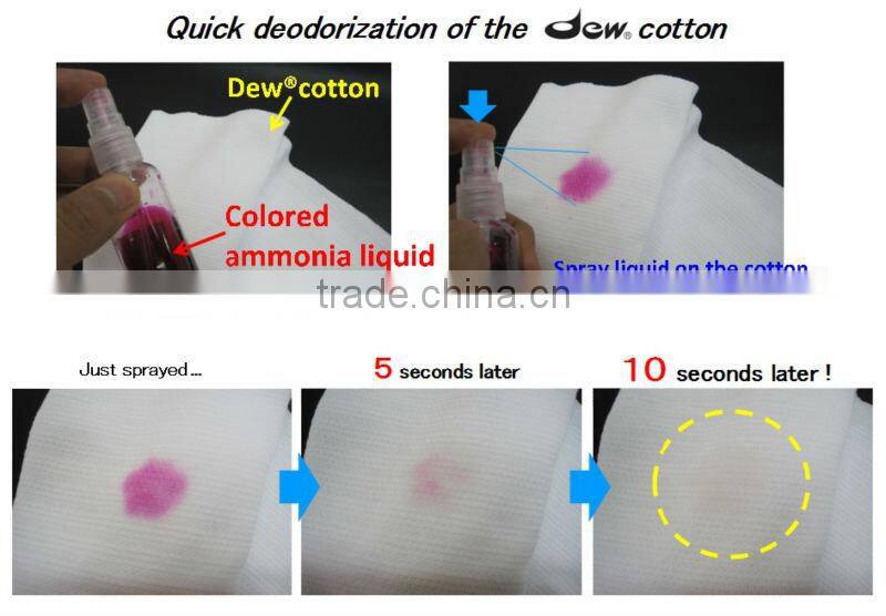 High-grade and High quality deodorant oem product garment